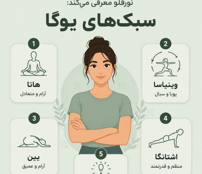 بهترین سبک یوگا برای لاغری و تناسب اندام چیست؟ مقایسه هاتا، اشتانگا، وینیاسا، یین و کندالینی