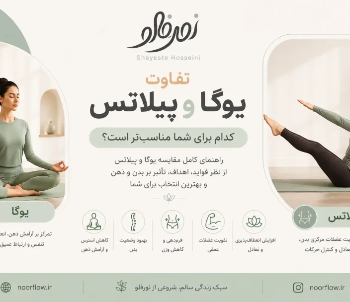 تفاوت یوگا و پیلاتس؛ کدام برای شما مناسب‌تر است؟ راهنمای کامل انتخاب