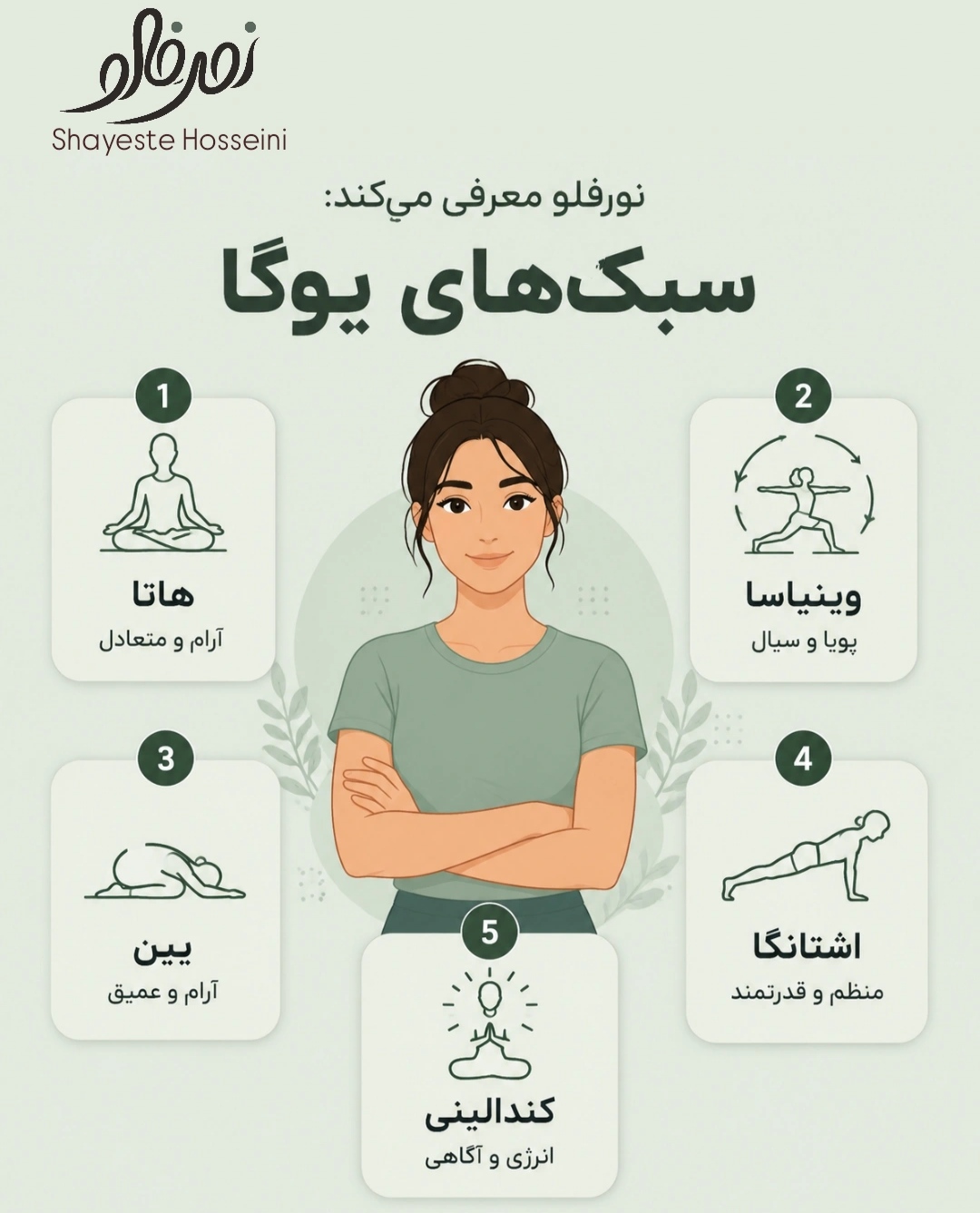 بهترین سبک یوگا برای لاغری و تناسب اندام چیست؟ مقایسه هاتا، اشتانگا، وینیاسا، یین و کندالینی بهترین سبک یوگا برای لاغری و تناسب اندام چیست؟ مقایسه هاتا، اشتانگا، وینیاسا، یین و کندالینی